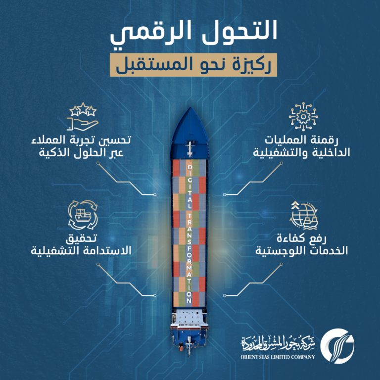 طموحنا أبعد.. وبحورنا أعمق 
